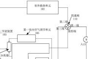 中央空调三根线接线方法（简单易懂的接线方法及注意事项）