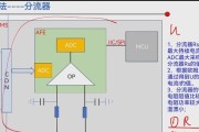 能做分流的路由器是什么？分流路由器的工作原理是什么？