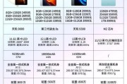 如何挑选好的平板电脑？选购时应注意哪些方面？