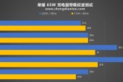 充电器尺寸小了如何充电？有无替代方案？