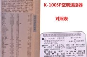 苹果手机连接电脑必备软件推荐（用iTunes更便捷管理你的苹果设备）