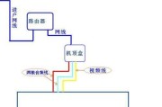 农村机顶盒在无网络情况下如何使用？