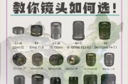新相机镜头选择指南是什么？常用镜头类型有哪些？