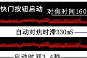 小米微单数码相机性能如何？用户评价怎么样？