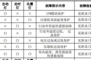 探索键盘上顿号的使用技巧（提高打字速度）