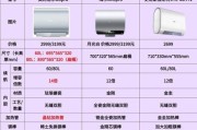 robam热水器属于哪个档次？质量如何？