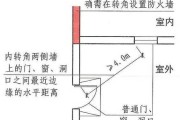 防火墙重启后自动关闭的原因是什么？如何防止这种情况发生？