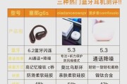 直播蓝牙耳机选购时应考虑哪些因素？