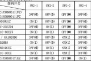 台式电脑无法连接互联网的问题解决方法（解决台式电脑无法上网的常见故障与对策）