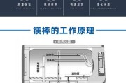 电热水器镁棒位置及更换方法是什么？