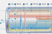 如何清理电热水器的水垢（根据使用频率来决定清理周期）
