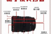 相机镜头后镜面的拆卸步骤是什么？