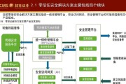 零信任网关产品的密码设置步骤是什么？安全性如何保证？