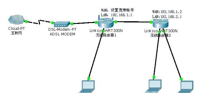 如何以两台路由器无线连接（详细流程及步骤教程）