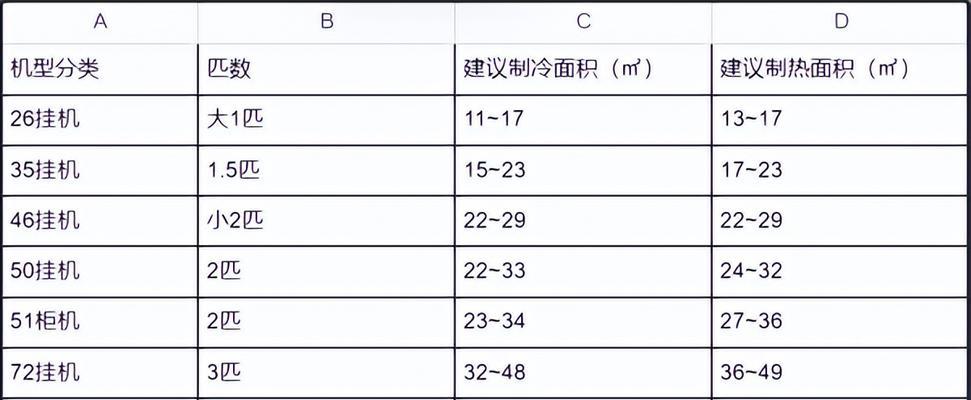 解决Windows+R打不开运行窗口问题的方法（轻松解决Windows+R无法打开运行窗口的常见问题）