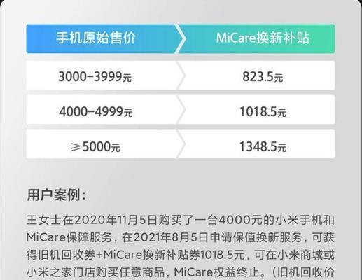 小米跑步机开裂维修价格揭秘（了解小米跑步机开裂问题的维修费用及解决方法）