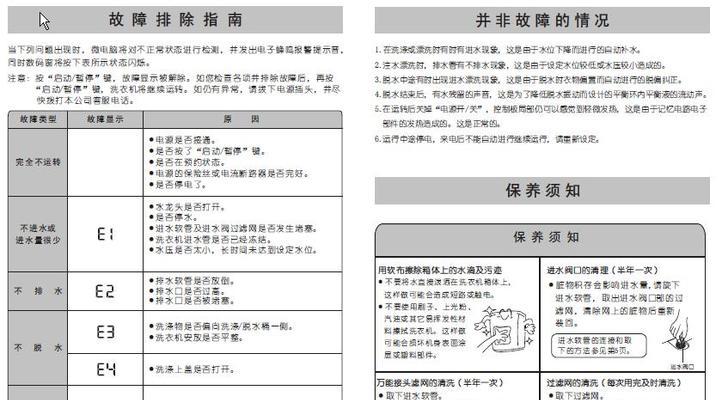 台式洗碗机拔草故障原因及解决方法（深入分析台式洗碗机拔草故障原因）