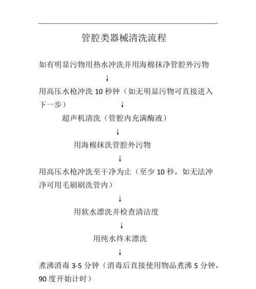 如何正确清洗饮水机吸管（简易方法教你有效保持饮水机吸管卫生）