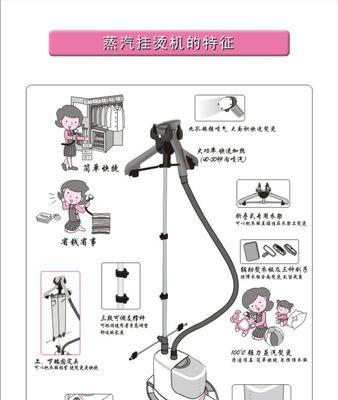 挂烫机漏水解决方法（教你快速修复家用挂烫机漏水问题）