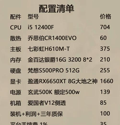 如何判断电脑配置是否高价？