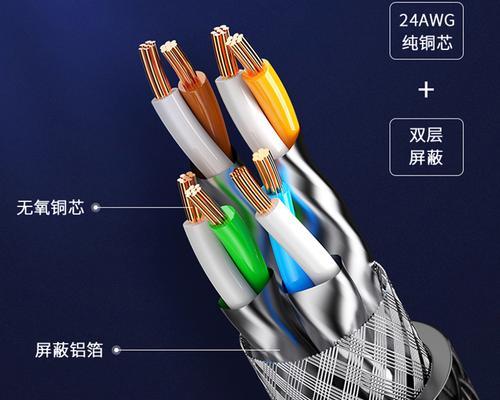 百兆网络连接路由器需要什么类型的网线？