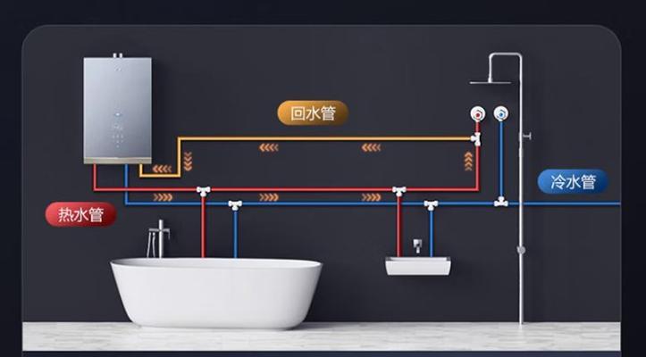 热水器热水管如何拔出？图解步骤是什么？