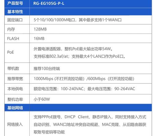 路由器设置步骤及道真配置方法是什么？