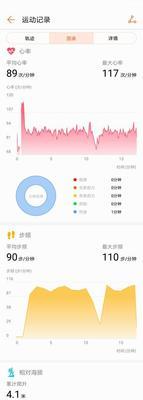 荣耀耳机声音过大提醒怎么关闭？如何调整音量？