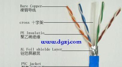 超6类网线与路由器的兼容性如何？选择时应注意什么？