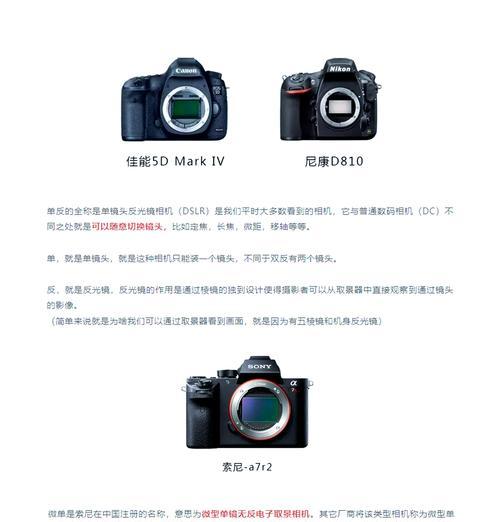 电子取景相机镜头调整方法是什么？