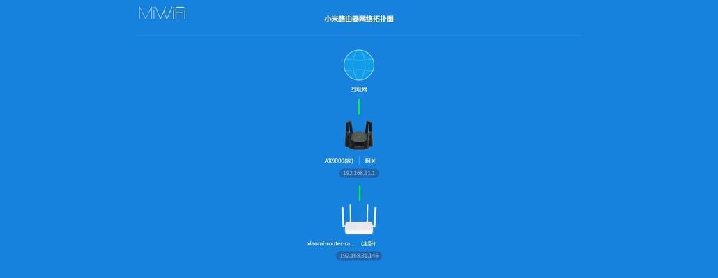 尧远通信路由器测评怎么样？性能和稳定性如何？