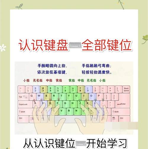 华为原装电脑键盘图片设置的步骤是什么？