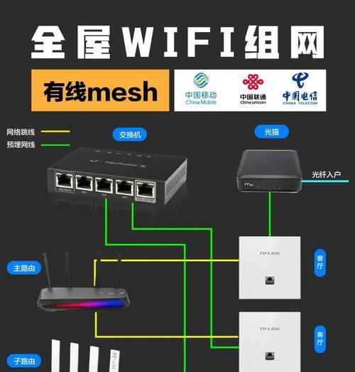 移动公司大网如何连接路由器？设置步骤是什么？