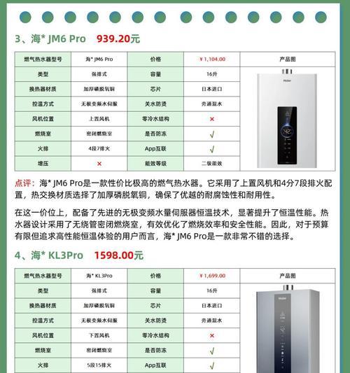 燃气热水器k系列为何实体店缺货？购买途径有哪些？