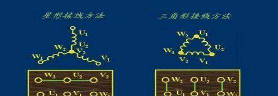 小明接移动电源的接线方法是什么？图解步骤详细吗？