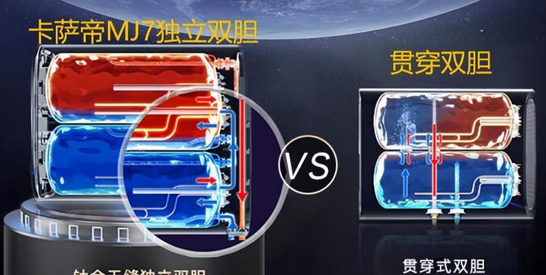 电热水器的速热增容功能有何作用？