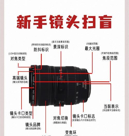 相机镜头后镜面的拆卸步骤是什么？