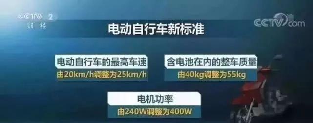 雷宾电动车充电器的功率标准是什么？