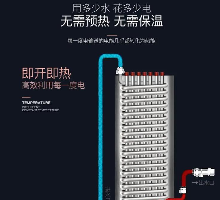 即热式热水器的净水功能有何作用？净水功能对热水器有何影响？