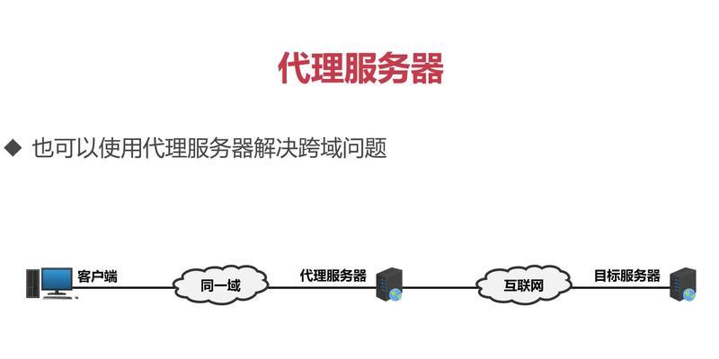 本地服务器网络搭建步骤是什么？需要哪些设备？