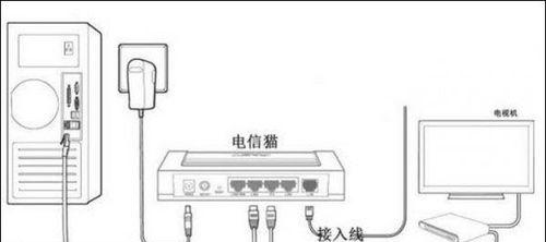 千兆光纤与华为路由器如何连接？连接步骤是什么？