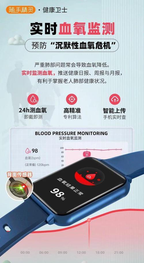 儿童智能手表健康监测功能如何使用？使用中问题如何解决？