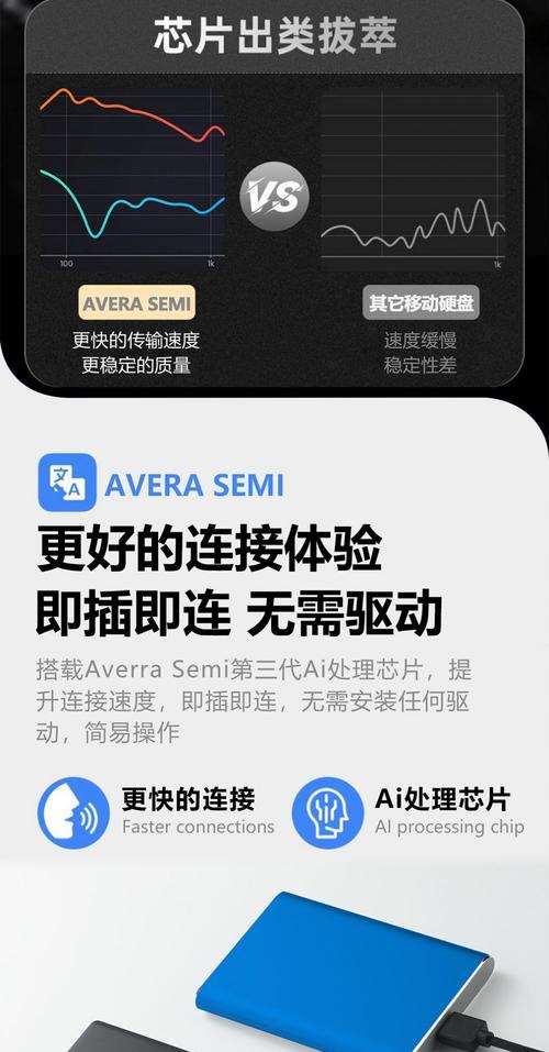 小米2T移动硬盘固态版的使用方法是什么？