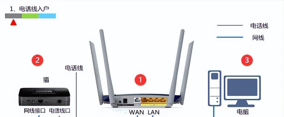 联想16连接OPPO蓝牙耳机步骤是什么？连接不成功怎么办？