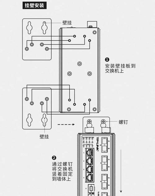 相同网关的网络如何设置互通？需要哪些步骤？