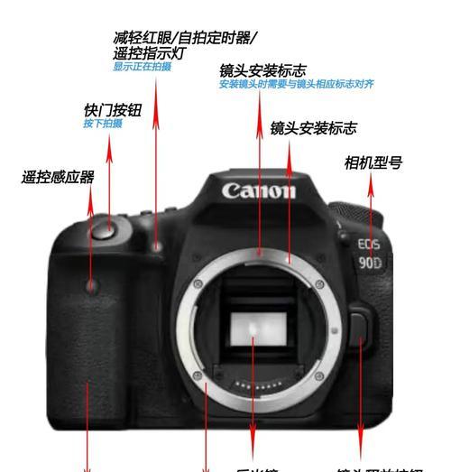 佳能相机预拍摄操作指南？如何利用预拍摄功能？