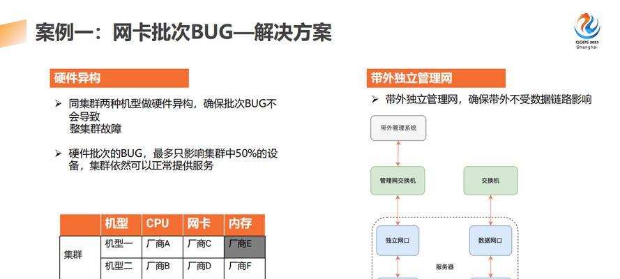 中驱网关的主要功能是什么？适用于哪些场景？