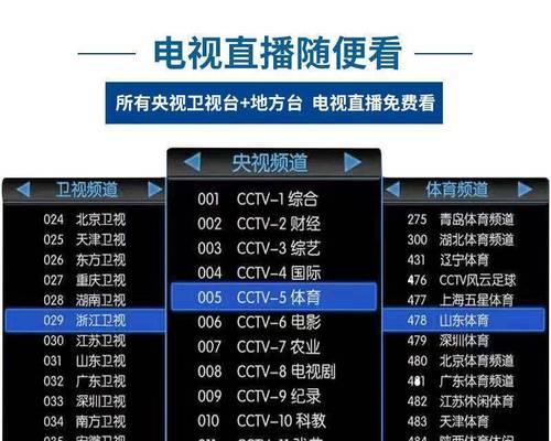 网上购买的机顶盒如何安装？安装过程中有哪些常见问题？
