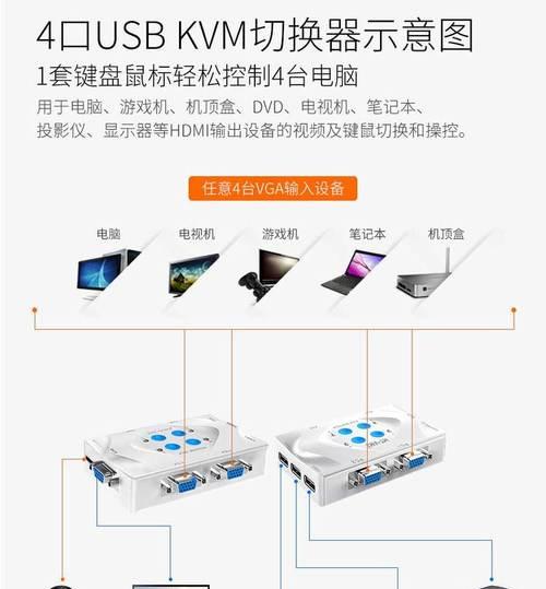 网上购买的机顶盒如何安装？安装过程中有哪些常见问题？