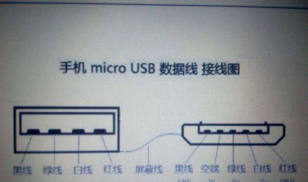 折叠游戏机怎么改密码教程？教程中有哪些关键步骤？